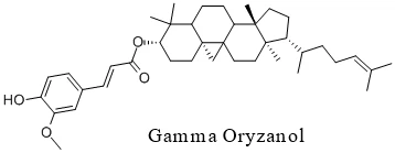Gamma Oryzanol structure