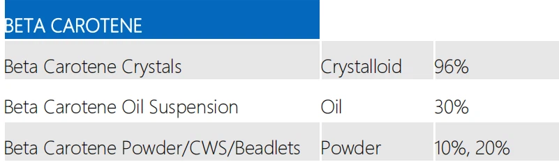 info-801-233 info-801-233